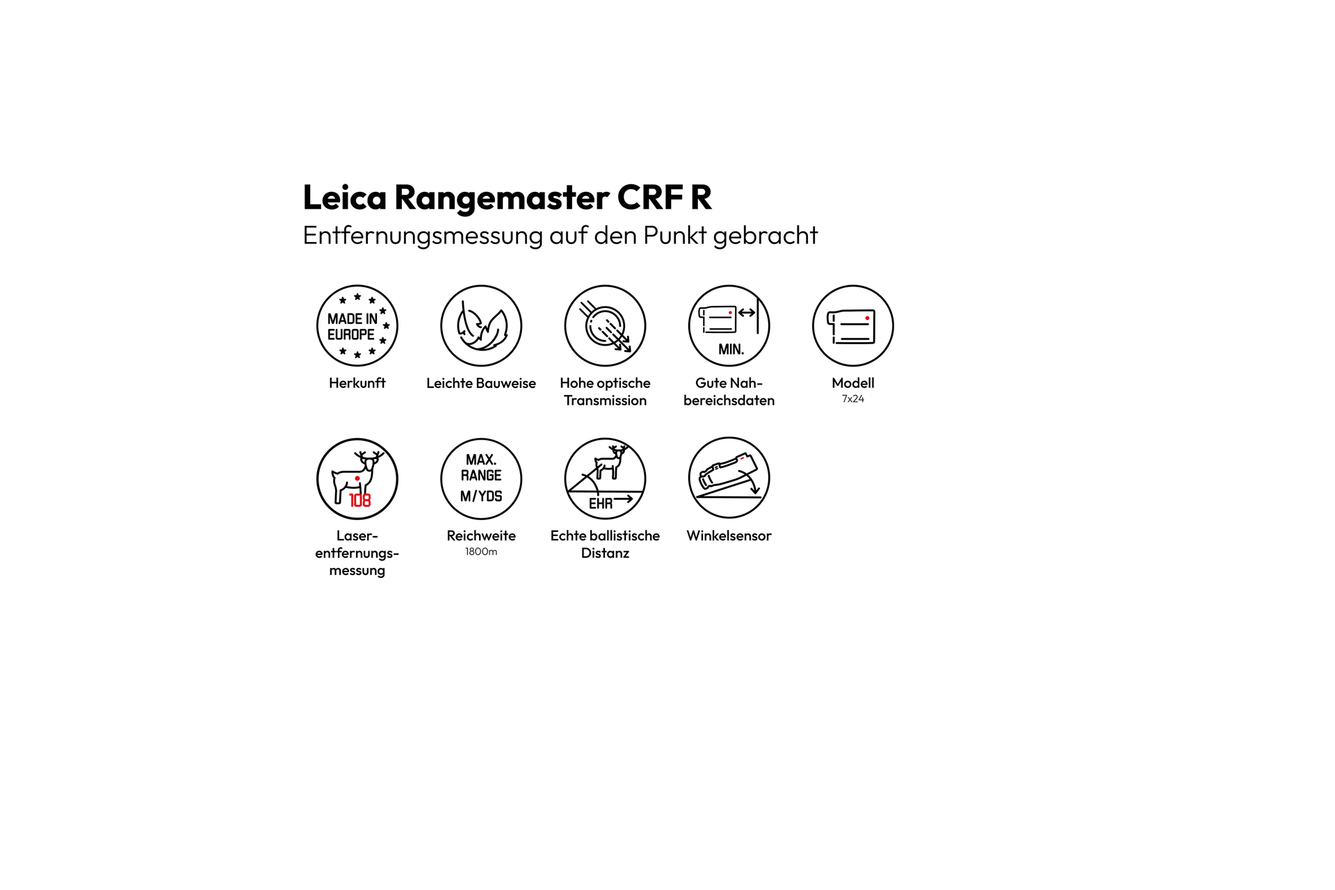 Overview Icons Rangemaster CRF R