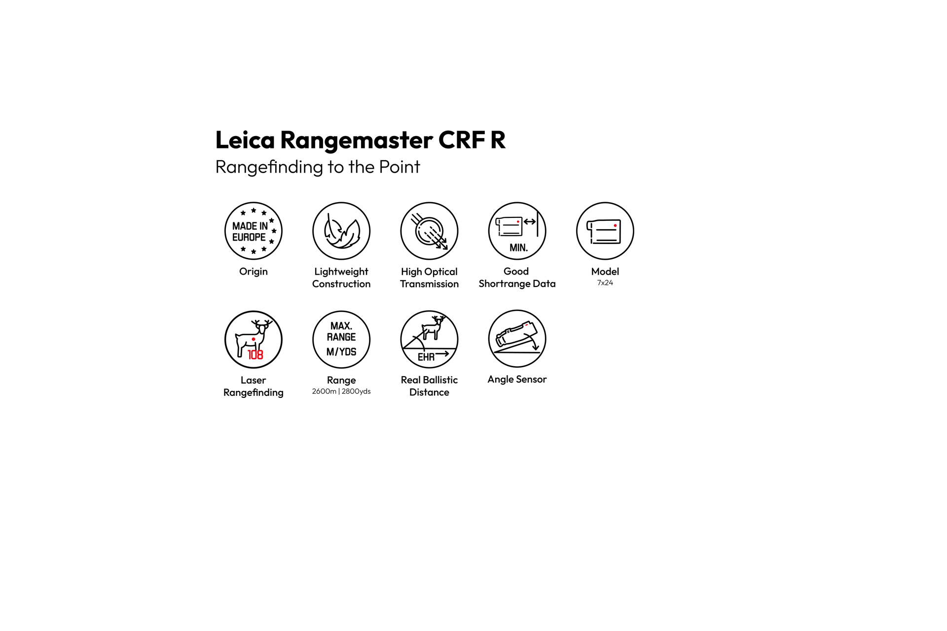 Overview Icons Rangemaster CRF R