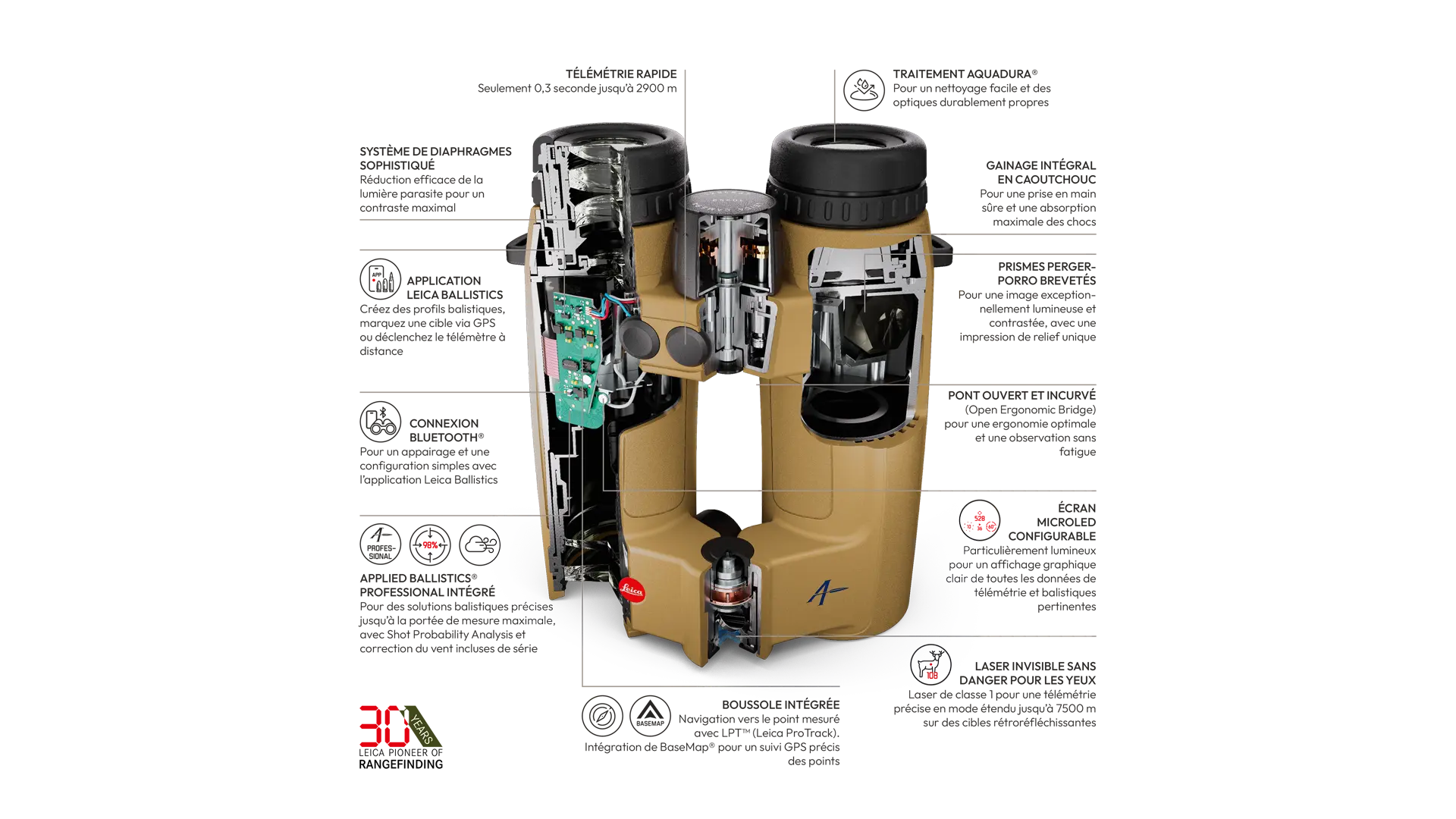 Cutaway Leica Geovid Max