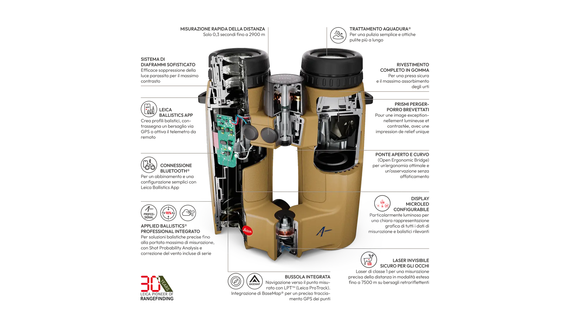 Cutaway Leica Geovid Max