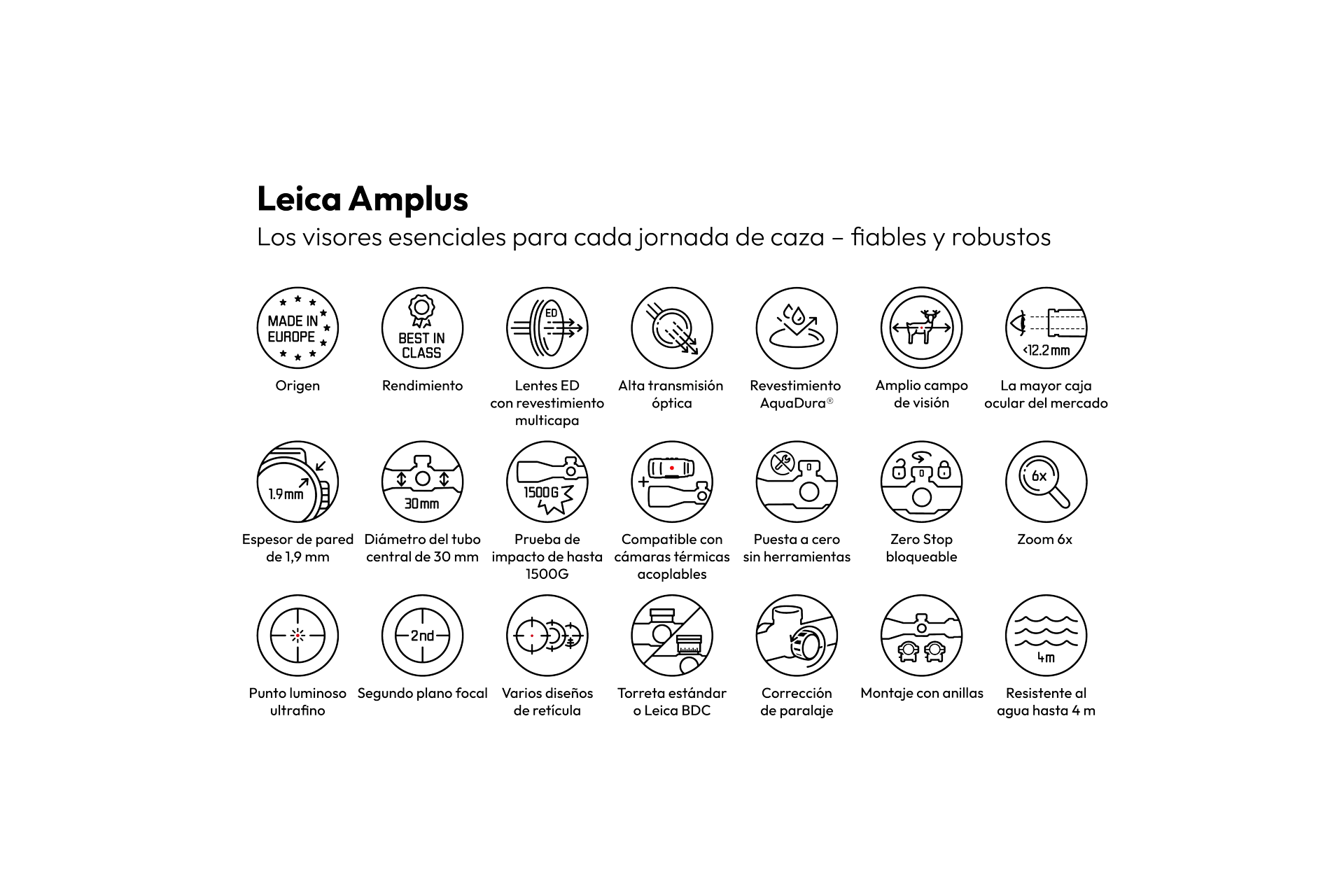Overview Product Icons Leica Amplus