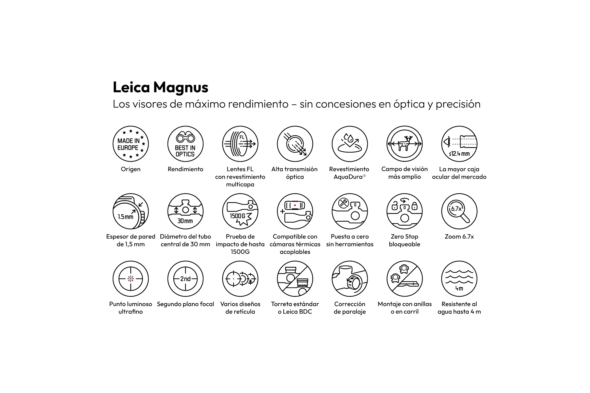 Overview Product Icons Leica Magnus i