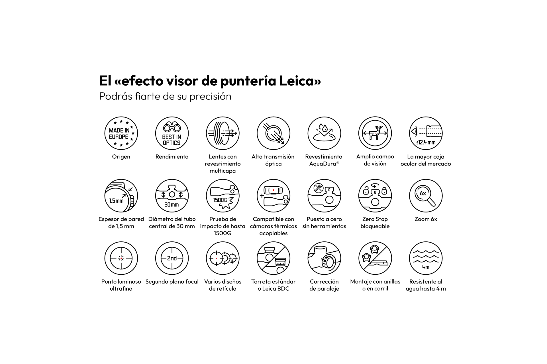 Overview Product Icons Leica Riflescopes
