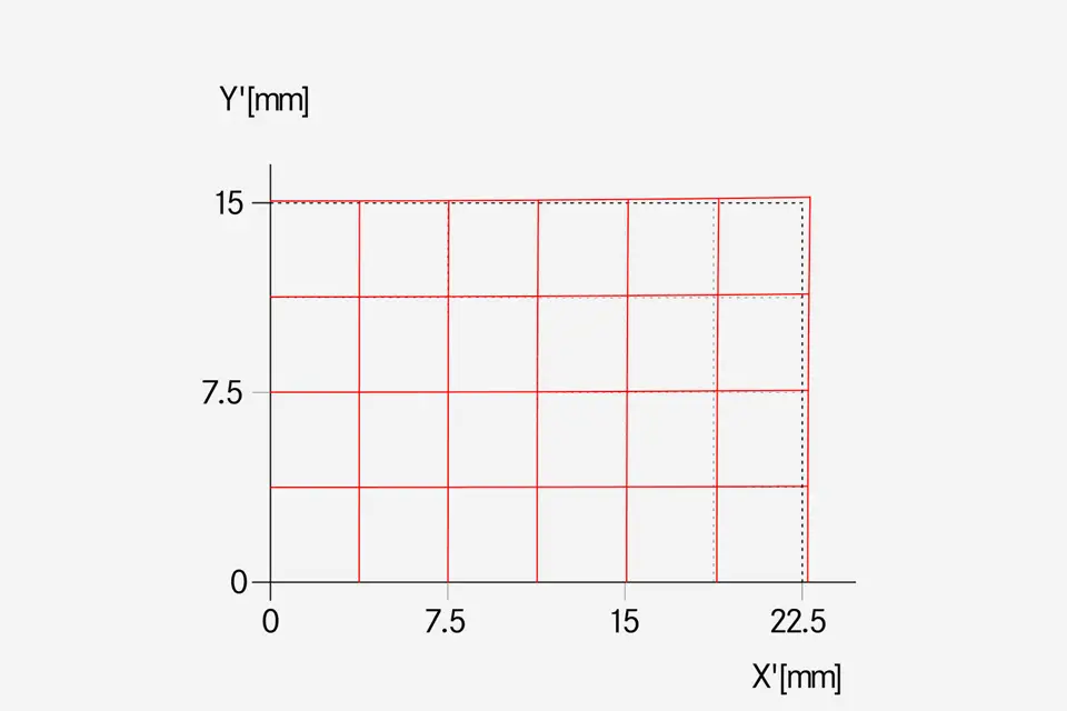 Effektive-Verzeichnung-_-APO-Elmar-S-3.5-180-_-1512x1008-BG-f4f4f4_reference.jpg