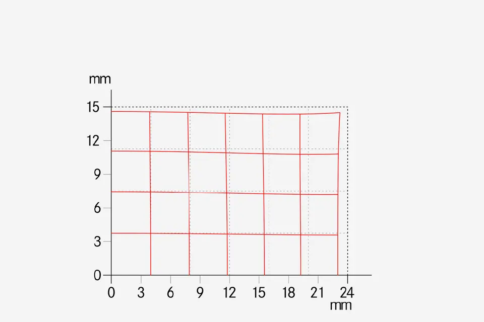 Effektive-Verzeichnung-_-Brennweite-30-_-1512x1008-BG-f4f4f4_reference.jpg