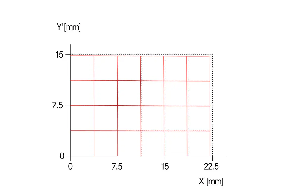 Effektive-Verzeichnung-_-Summarit-S-2.5-35-ASPH.-_-1512x1008-BG-ffffff_reference
