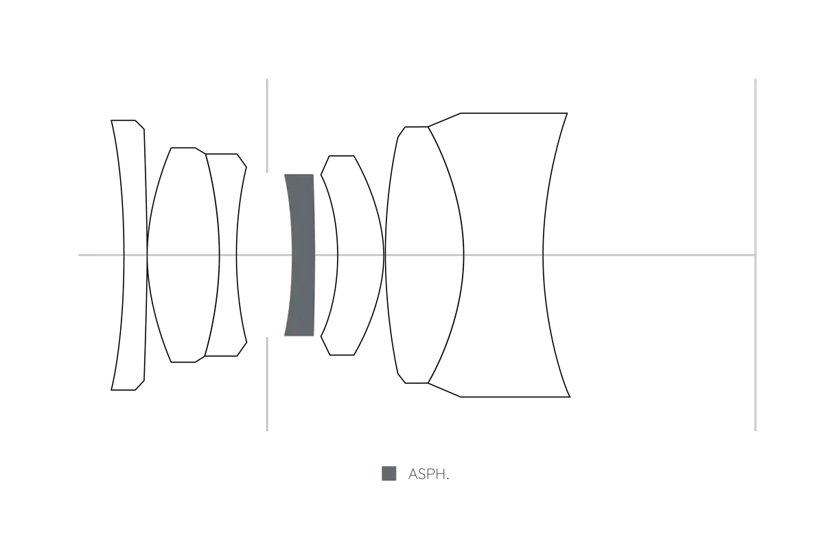 Leica Summicron-M-35mm cross-section